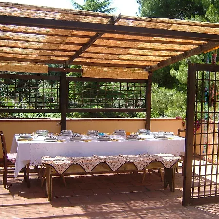 Podere S. Anna Atri